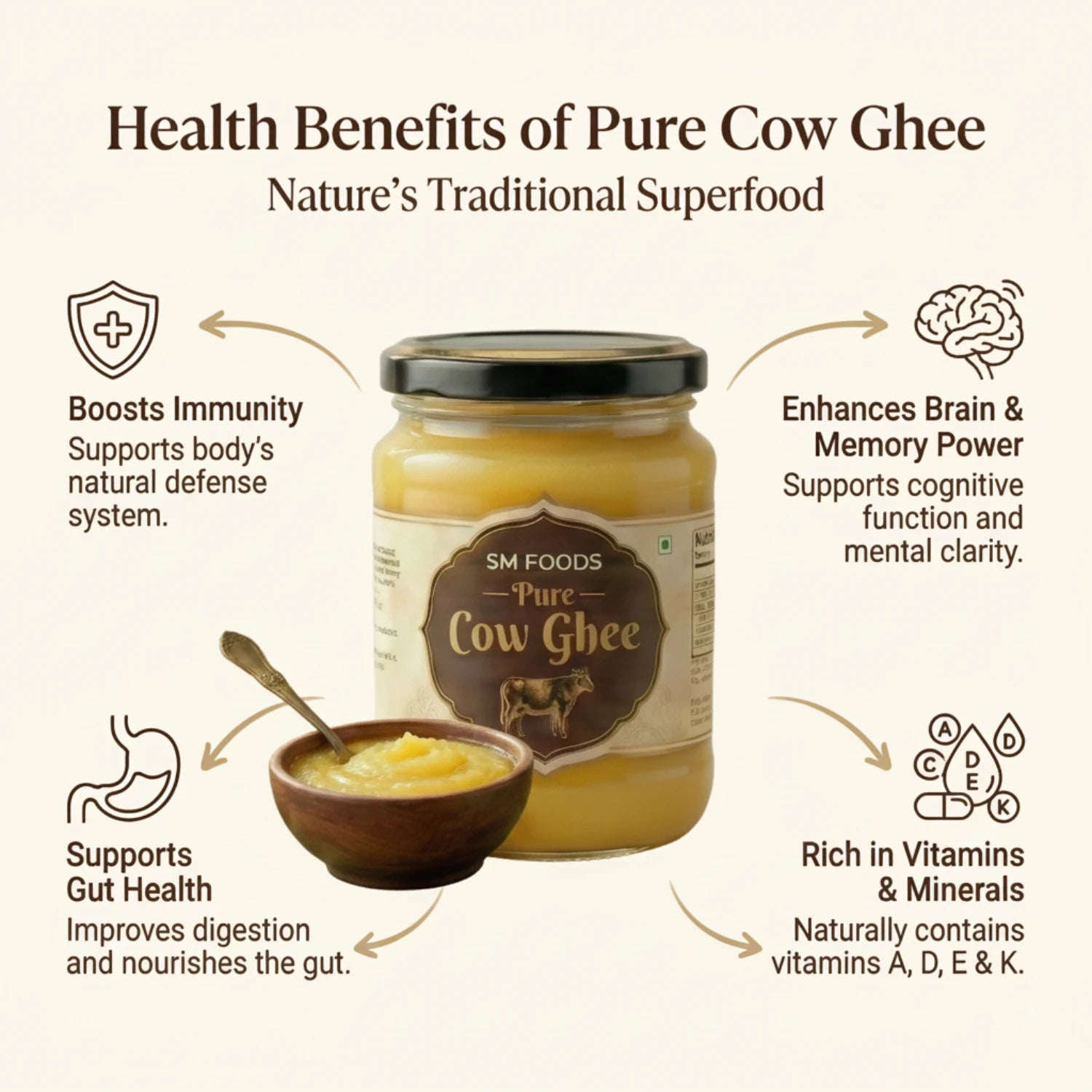 Pure Cow Ghee