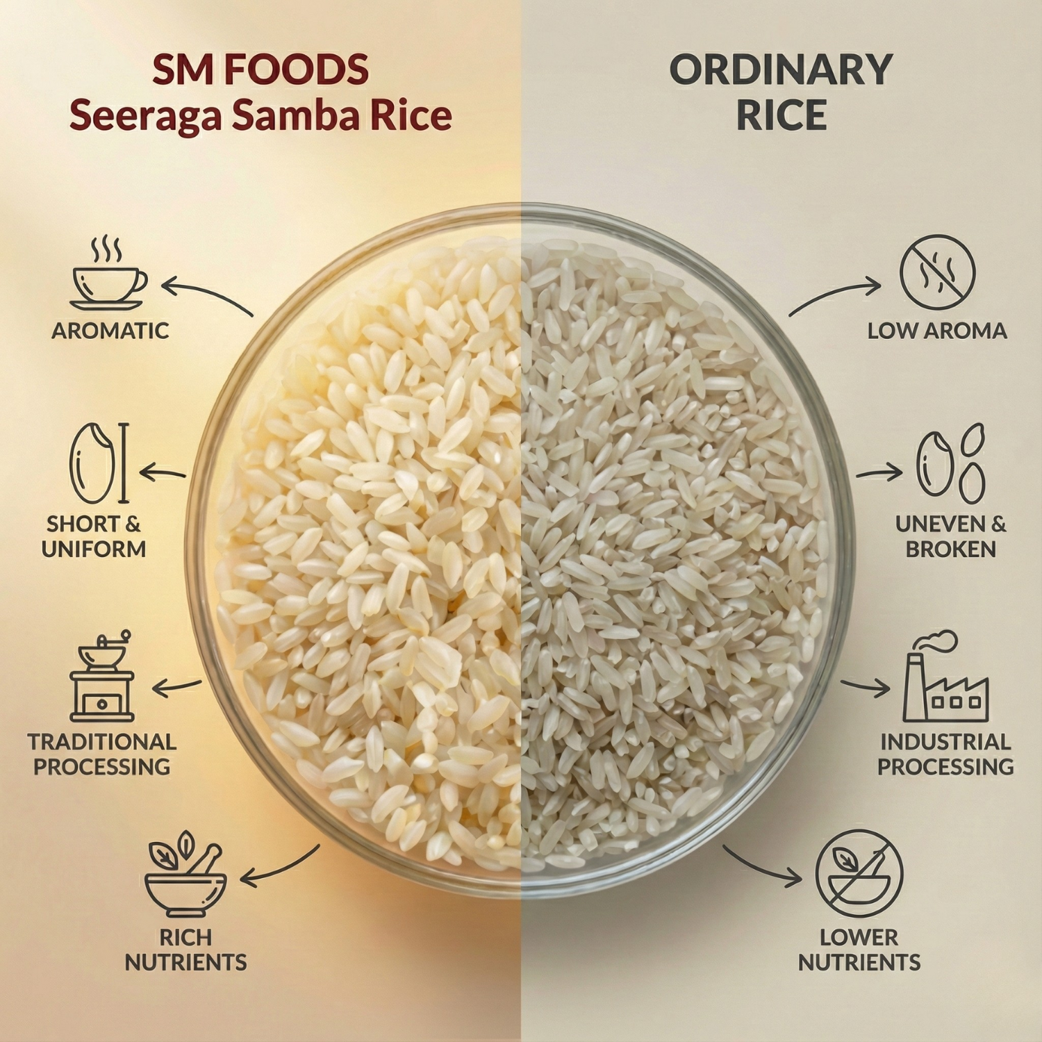 VAASANAI SEERAGA SAMBA RICE